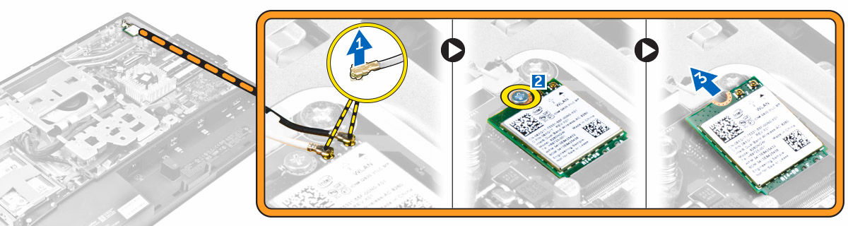 b. πίσω κάλυμμα c. θωράκιση πλακέτας συστήματος 3. Για να αφαιρέσετε την κάρτα WLAN: a. Αποσυνδέστε τα καλώδια της κεραίας από τους συνδέσμους τους επάνω στην κάρτα WLAN [1]. b.