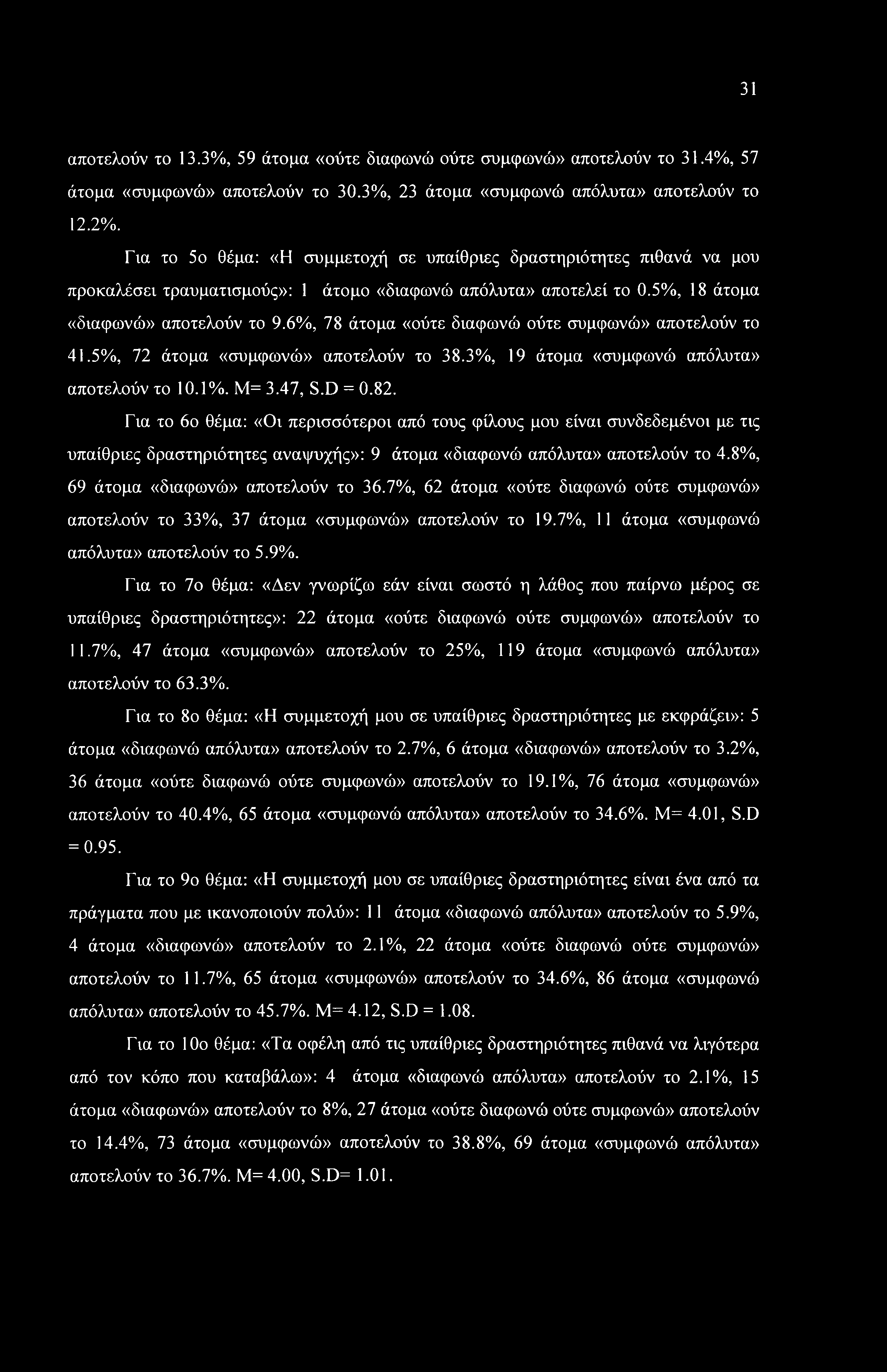 6%, 78 άτομα «ούτε διαφωνώ ούτε συμφωνώ» αποτελούν το 41.5%, 72 άτομα «συμφωνώ» αποτελούν το 38.3%, 19 άτομα «συμφωνώ απόλυτα» αποτελούν το 10.1%. Μ= 3.47, S.D = 0.82.