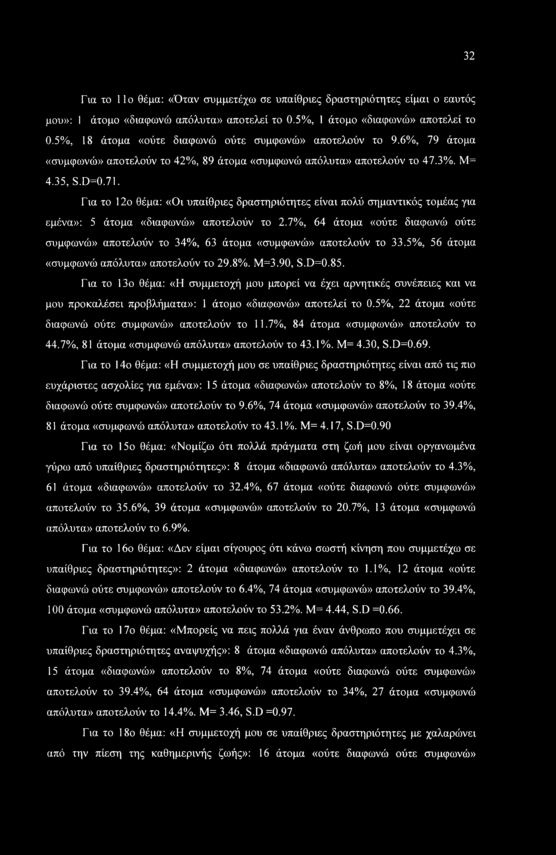 32 Για το 11ο θέμα: «Όταν συμμετέχω σε υπαίθριες δραστηριότητες είμαι ο εαυτός μου»: I άτομο «διαφωνώ απόλυτα» αποτελεί το 0.5%, 1 άτομο «διαφωνώ» αποτελεί το 0.