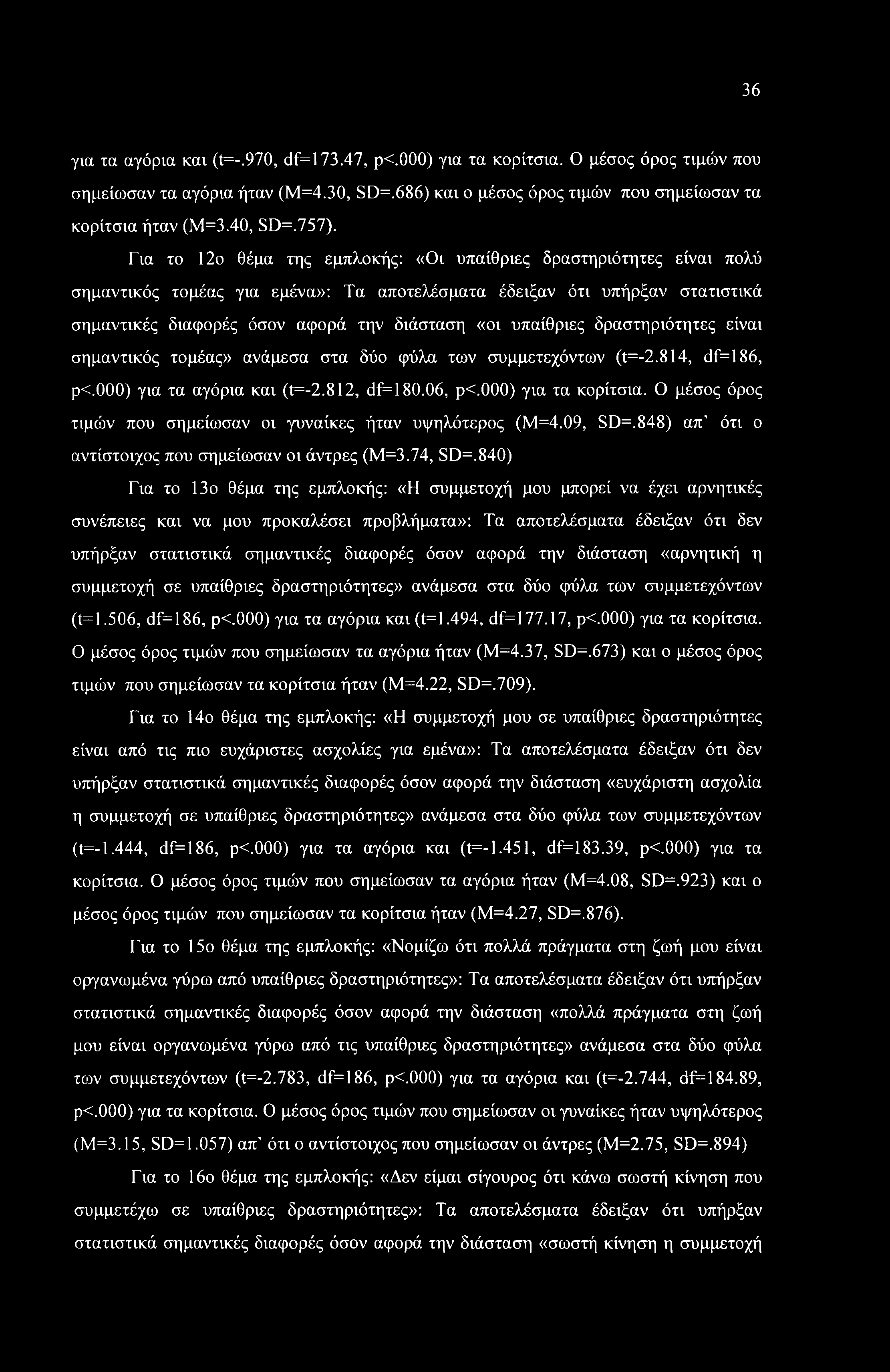 «οι υπαίθριες δραστηριότητες είναι σημαντικός τομέας» ανάμεσα στα δύο φύλα των συμμετεχόντων (t=-2.814, df=186, ρ<.000) για τα αγόρια και (t=-2.812, df=l80.06, ρ<.000) για τα κορίτσια.