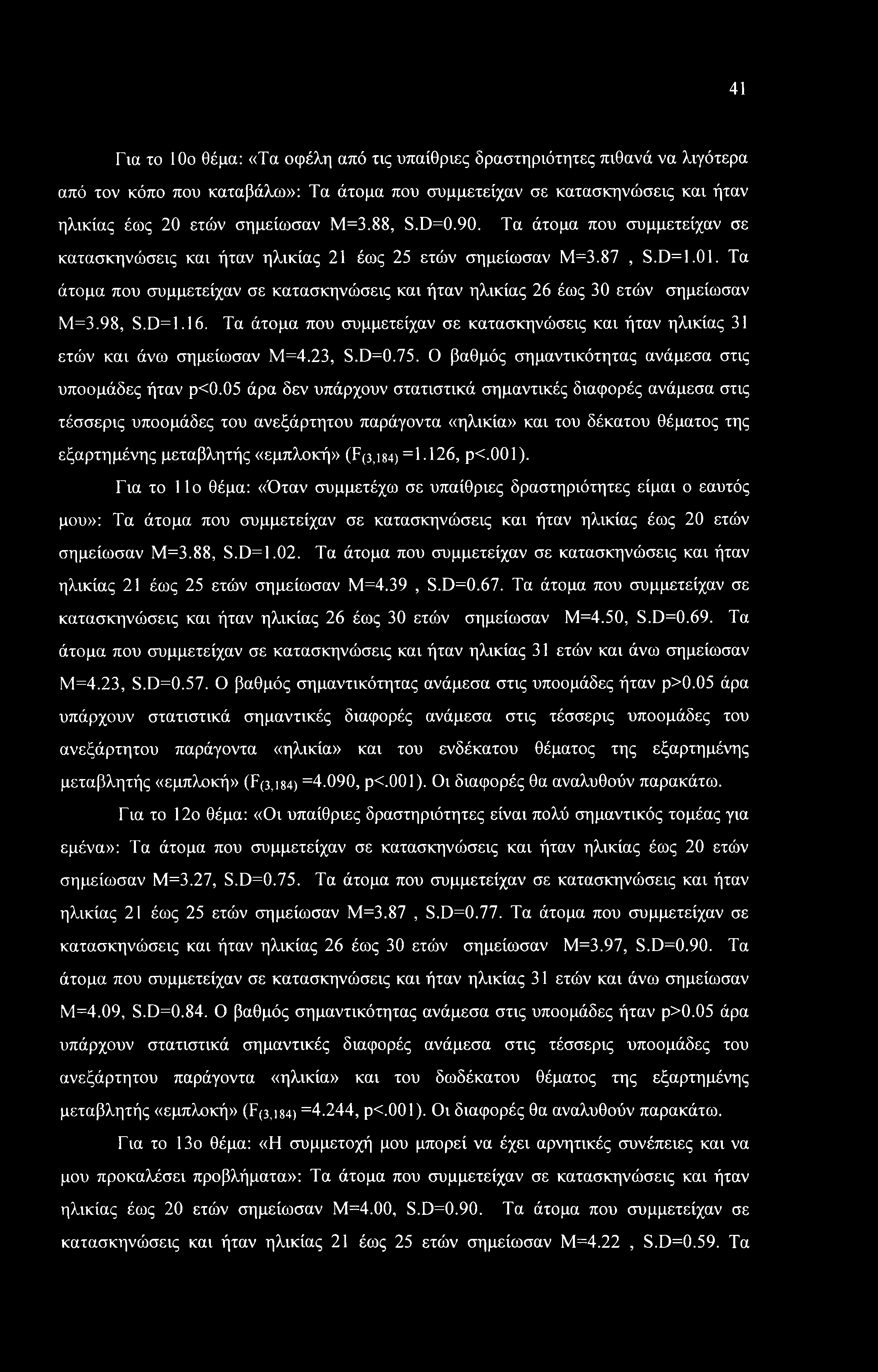 Τα άτομα που συμμετείχαν σε κατασκηνώσεις και ήταν ηλικίας 26 έως 30 ετών σημείωσαν Μ=3.98, S.D= 1.16. Τα άτομα που συμμετείχαν σε κατασκηνώσεις και ήταν ηλικίας 31 ετών και άνω σημείωσαν Μ=4.23, S.