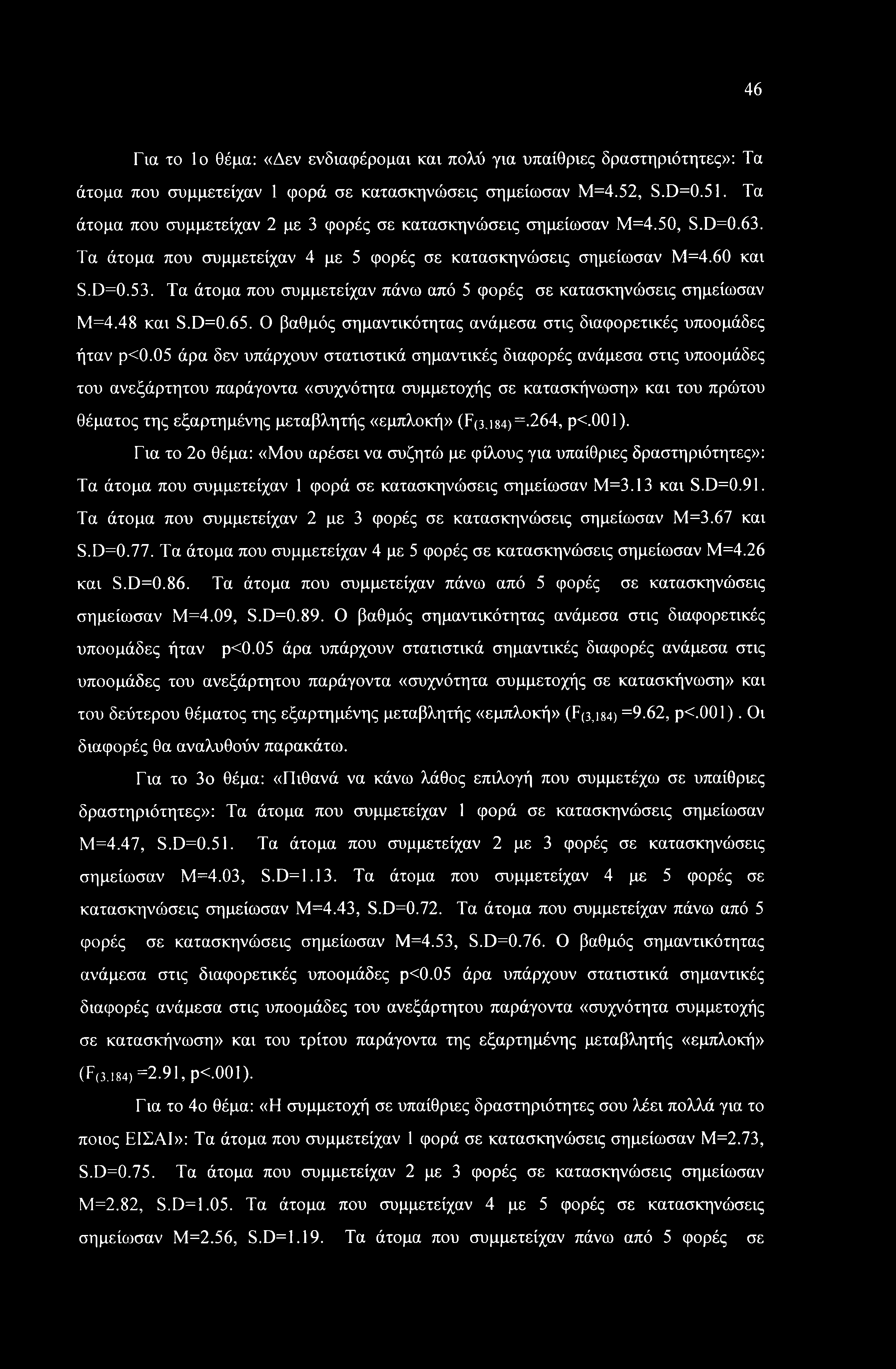 Τα άτομα που συμμετείχαν πάνω από 5 φορές σε κατασκηνώσεις σημείωσαν Μ=4.48 και S.D=0.65. Ο βαθμός σημαντικότητας ανάμεσα στις διαφορετικές υποομάδες ήταν ρ<0.