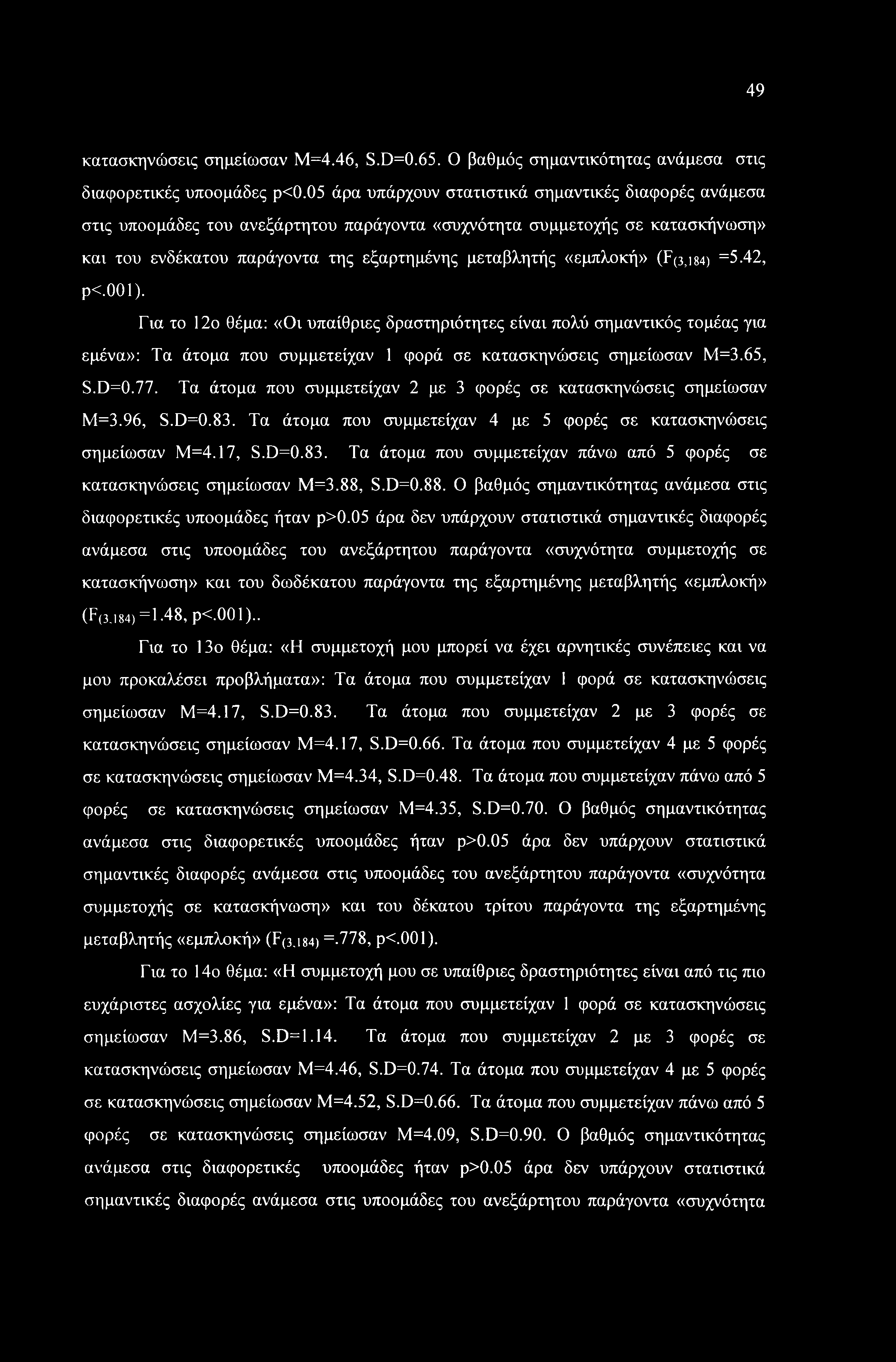 (F(3,i84) =5.42, ρ<.001). Για το 12ο θέμα: «Οι υπαίθριες δραστηριότητες είναι πολύ σημαντικός τομέας για εμένα»: Τα άτομα που συμμετείχαν 1 φορά σε κατασκηνώσεις σημείωσαν Μ=3.65, S.D=0.77.