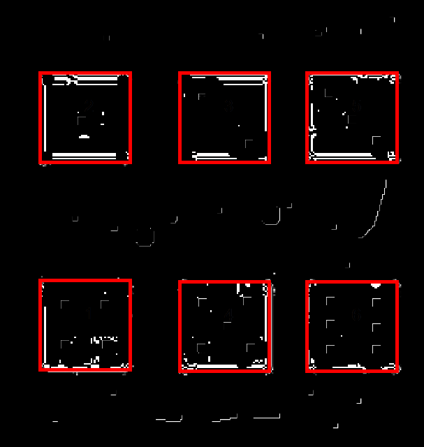 Ο αλγόριθμος: figure(2) imshow(i); zdlx=zeros(sci(1)); %Arxikopoiisi oriwn.