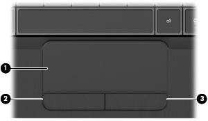 2 Εξοικείωση µε τον υπολογιστή Πάνω πλευρά TouchPad Στοιχείο Περιγραφή (1) Ζώνη TouchPad Μετακινεί το δείκτη και επιλέγει ή ενεργοποιεί στοιχεία στην οθόνη.