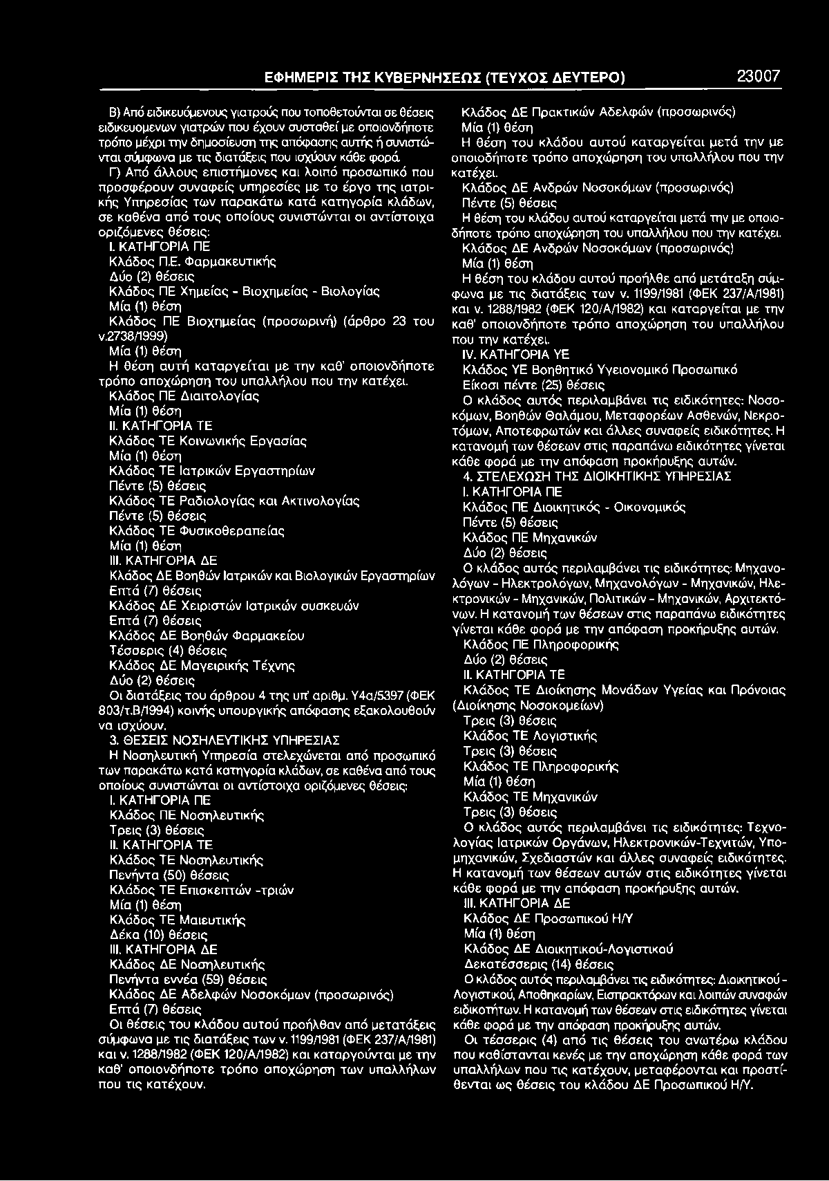 2738/1999) Μία (1) θέση Η θέση αυτή καταργείται με την καθ οποιονδήποτε τρόπο αποχώρηση του υπαλλήλου που την κατέχει. Κλάδος ΠΕ Διαιτολογίας Μία (1) θέση II.