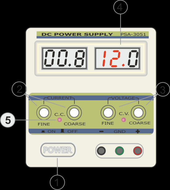ψηφιακό πολύμετρο το οποίο χρησιμοποιείται ως αμπερόμετρο (βλ. Εικόνα 22.5), και επιπλέον 5.