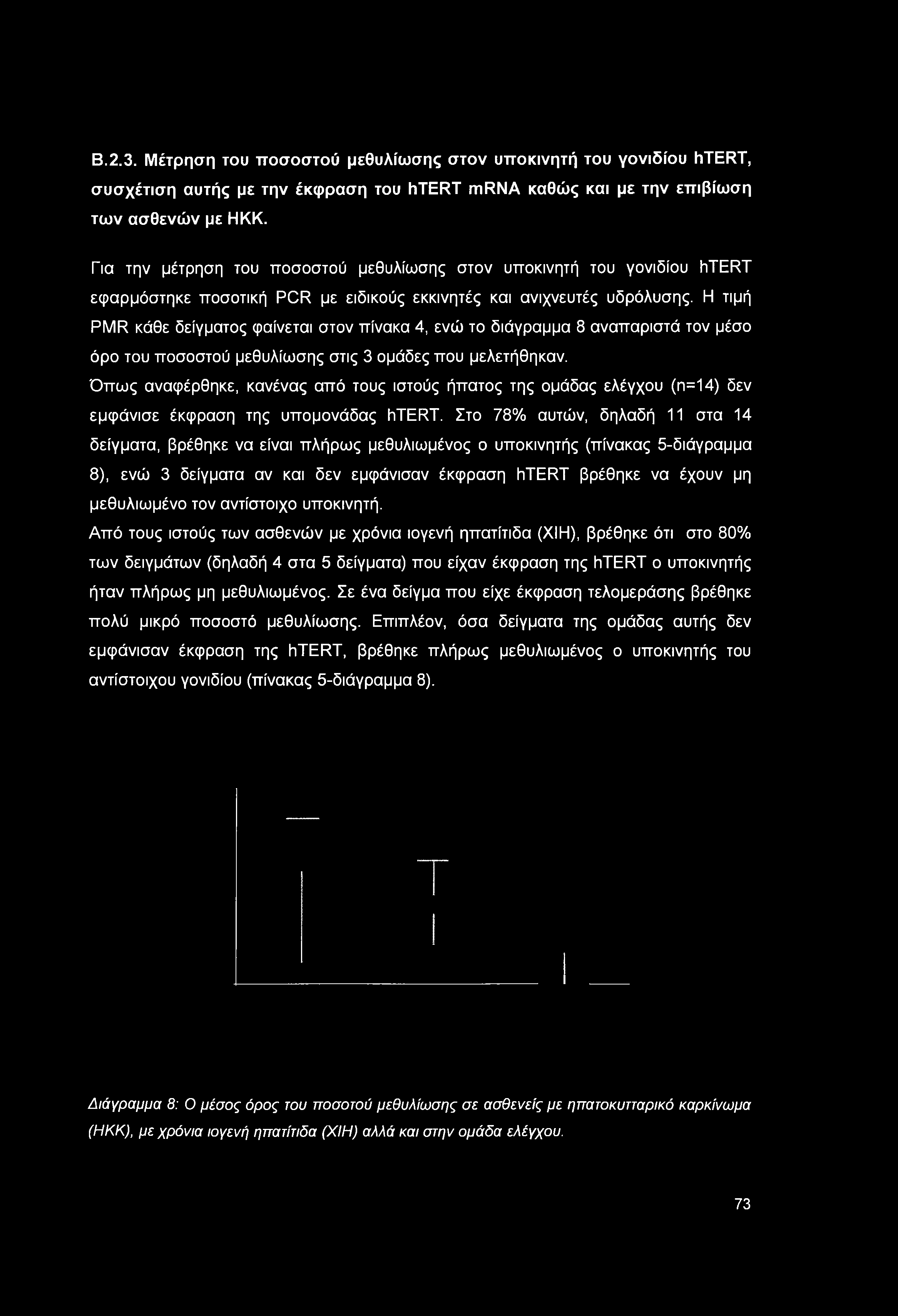 Η τιμή PMR κάθε δείγματος φαίνεται στον πίνακα 4, ενώ το διάγραμμα 8 αναπαριστά τον μέσο όρο του ποσοστού μεθυλίωσης στις 3 ομάδες που μελετήθηκαν.