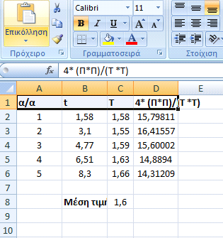 Για να βρούμε τη μέση τιμή του Τ, επιλέγουμε να γράψουμε σε ένα κενό κελί όλα τα αποτελέσματα τα οποία έχουμε σημειώσει στην περίοδο των ταλαντώσεων προσθέτοντας το γράμμα του κάθε κελιού Τ με τους