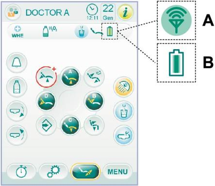 Λειτουργία ποδοδιακόπτη έκδοση WIRELESS.