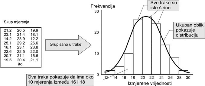 ACTA ECONOMICA, год. 9, бр. 15 / фебруар 2011.
