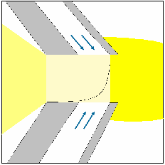 Collision-Reaction Interface