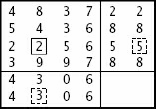 Η ιδέα του καρφιτσώματος (pinpoint) Διαπιστώνουμε ότι πλέον η τρίτη γραμμή έχει checksum 5, που συμφωνεί με το αντίστοιχο checksum που λάβαμε Το λάθος εντοπίστηκε και διορθώθηκε!