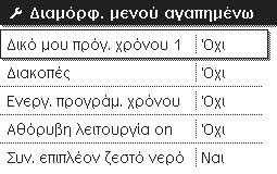 Εκεί μπορείτε να καταχωρίσετε τις δικές σας αγαπημένες λειτουργίες καθώς επίσης και να προσαρμόσετε σε κάποια μετέπειτα χρονική στιγμή το μενού αγαπημένων ακόμα καλύτερα στις ανάγκες σας.