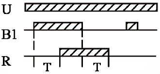 1s - 999h, Eliro 1NC / 1NO 184.14.020 V0DDTD1 Χρονικό multi 17 λειτουργιών, 0.