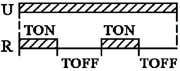 1 12ODT4 Χρονικό On-delay, 0.3s - 30h, Micon 184.14.