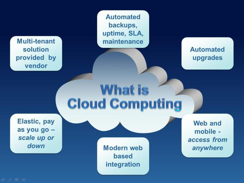 ιστοσελίδες και blogs, γίνονται αναφορές στο cloud computing. Αυτό στο οποίο στο οποίο δεν συμφωνούν όλοι είναι στο τι είναι ακριβώς.