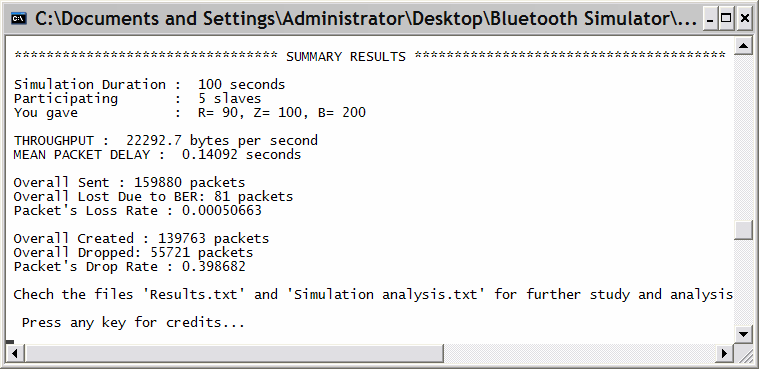 Προσαρμοστική Βολιδοσκόπηση στο Bluetooth μέσω Μανθανόντων Αυτομάτων 48 Τα αποτελέσματα που βλέπουμε στην παραπάνω οθόνη είναι αυτά που καταγράφονται και στο αρχείο Simulation Analysis.