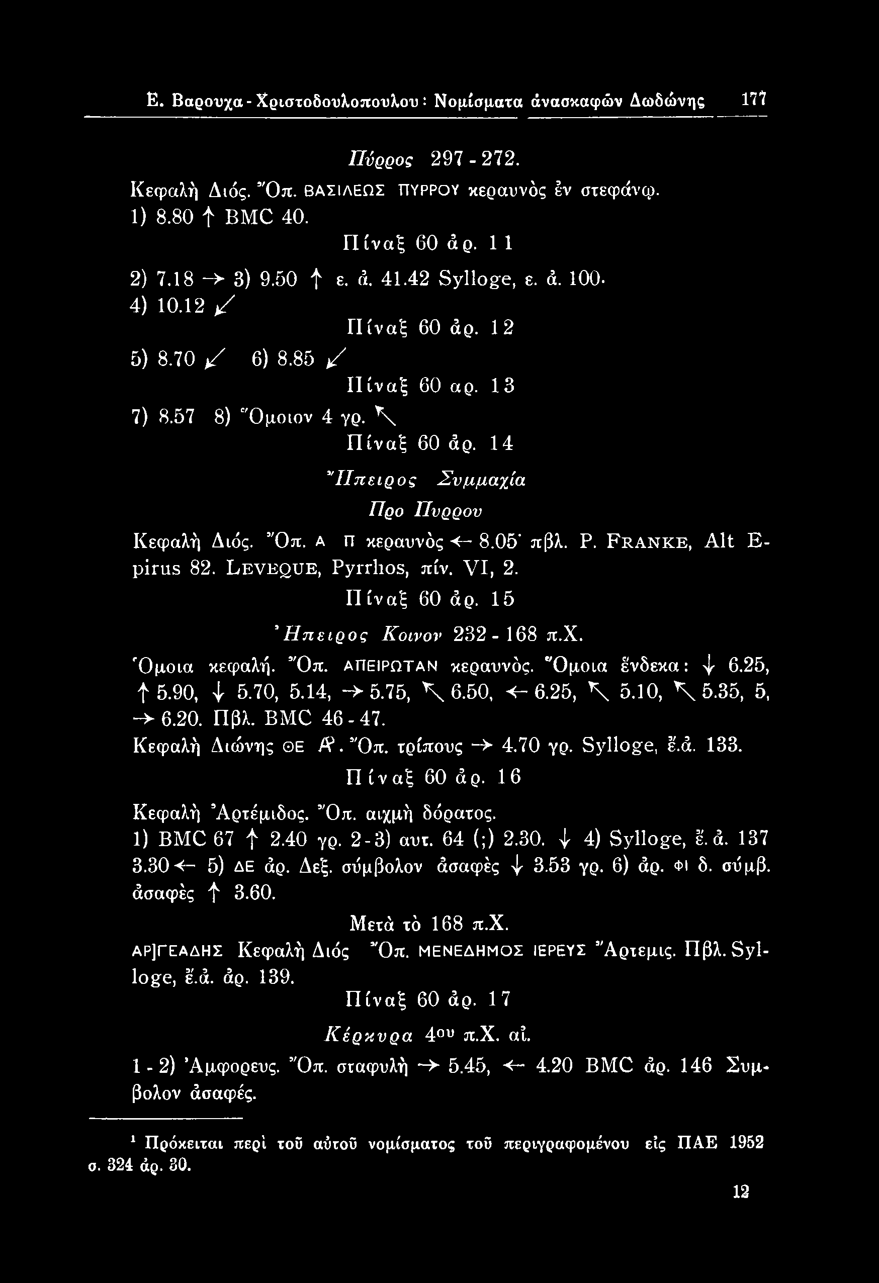 2-3) αυτ. 64 (;) 2.30. ψ 4) Sylloge, έ'.ά. 137 3.30 <- 5) ΔΕ άρ. Δεξ. σόμβολον άσαφές ψ 3.53 γρ. 6) άρ. ΦΙ δ. σΰμβ. άσαφές φ 3.60. Μετά τό 168 π.χ. αρ]γεαδης Κεφαλή ΔιόςΌπ. μενεδημος ιερευς Άρτεμις.