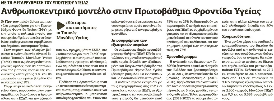 1. ΑΝΘΡΩΠΟΚΕΝΤΡΙΚΟ ΜΟΝΤΕΛΟ ΣΤΗΝ ΠΡΩΤΟΒΑΘΜΙΑ ΦΡΟΝΤΙΔΑ ΥΓΕΙΑΣ Μέσο:.........ΑΥΓΗ Σελίδα:.