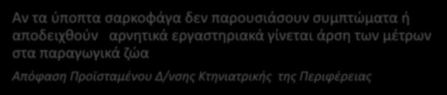 Κτηνιατρικής της Περιφέρειας Αν τα ύποπτα σαρκοφάγα δεν παρουσιάσουν συμπτώματα ή αποδειχθούν αρνητικά