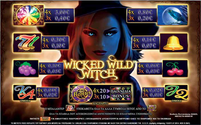 3.7.3 WICKED WILD WITCH / ΠΙΝΑΚΑΣ ΠΛΗΡΩΜΩΝ / ΑΠΟΔΟΣΕΩΝ Το σύμβολο Μπαλαντέρ υποκαθιστά όλα τα άλλα σύμβολα εκτός από το σύμβολο Μόνο η υψηλότερη κατηγορία αποδόσεων δίνεται ανά γραμμή αποδόσεων που