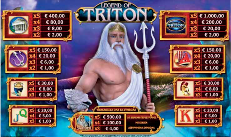 5.4.3 LEGEND OF TRITON / ΠΙΝΑΚΑΣ ΠΛΗΡΩΜΩΝ / ΑΠΟΔΟΣΕΩΝ Μόνο το υψηλότερο κέρδος πληρώνεται ανά κερδοφόρα γραμμή. Το κέρδος δεν μπορεί να υπερβεί τα 1.000œ ανά αγορασμένο παιχνίδι.