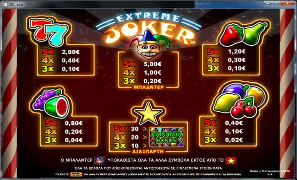 3.2.3 EXTREME JOKER / ΠΙΝΑΚΑΣ ΠΛΗΡΩΜΩΝ / ΑΠΟΔΟΣΕΩΝ Μόνο ή υψηλότερη κατηγορία αποδόσεων δίνεται ανά γραμμή αποδόσεων που στοιχηματίσθηκε. Το κέρδος δεν μπορεί να υπερβεί τα 1.