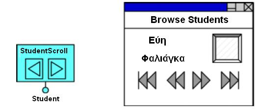 Στην xml αναπαρίσταται με το στοιχείο SCROLLERUNIT και δηλώνεται σε ποια οντότητα αναφέρεται και σε ποια στιγμιότυπα μπορεί να μεταφερθεί οχρήστης.