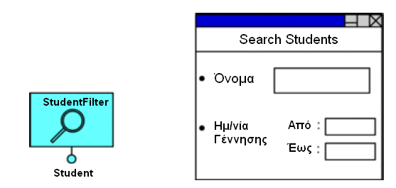 2.3.5 Filter unit Τα filter units παρέχουν πεδία εισόδου (input fields), τα οποία συμπληρώνει ο χρήστης όταν αναζητά στιγμιότυπα μιας οντότητας με συγκεκριμένα χαρακτηριστικά.