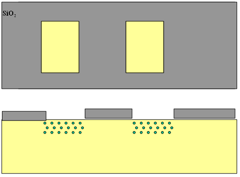 Κατασκευή Transistor