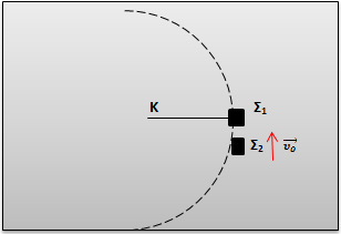 Θέµα Γ Στα άκρα ευθυγράµµου τµήµατος (ΑΒ) = α = 0,2m συγκρατούνται ακίνητα τα σηµειακά ϕορτία Q A = 2µC και Q B = +4µC.