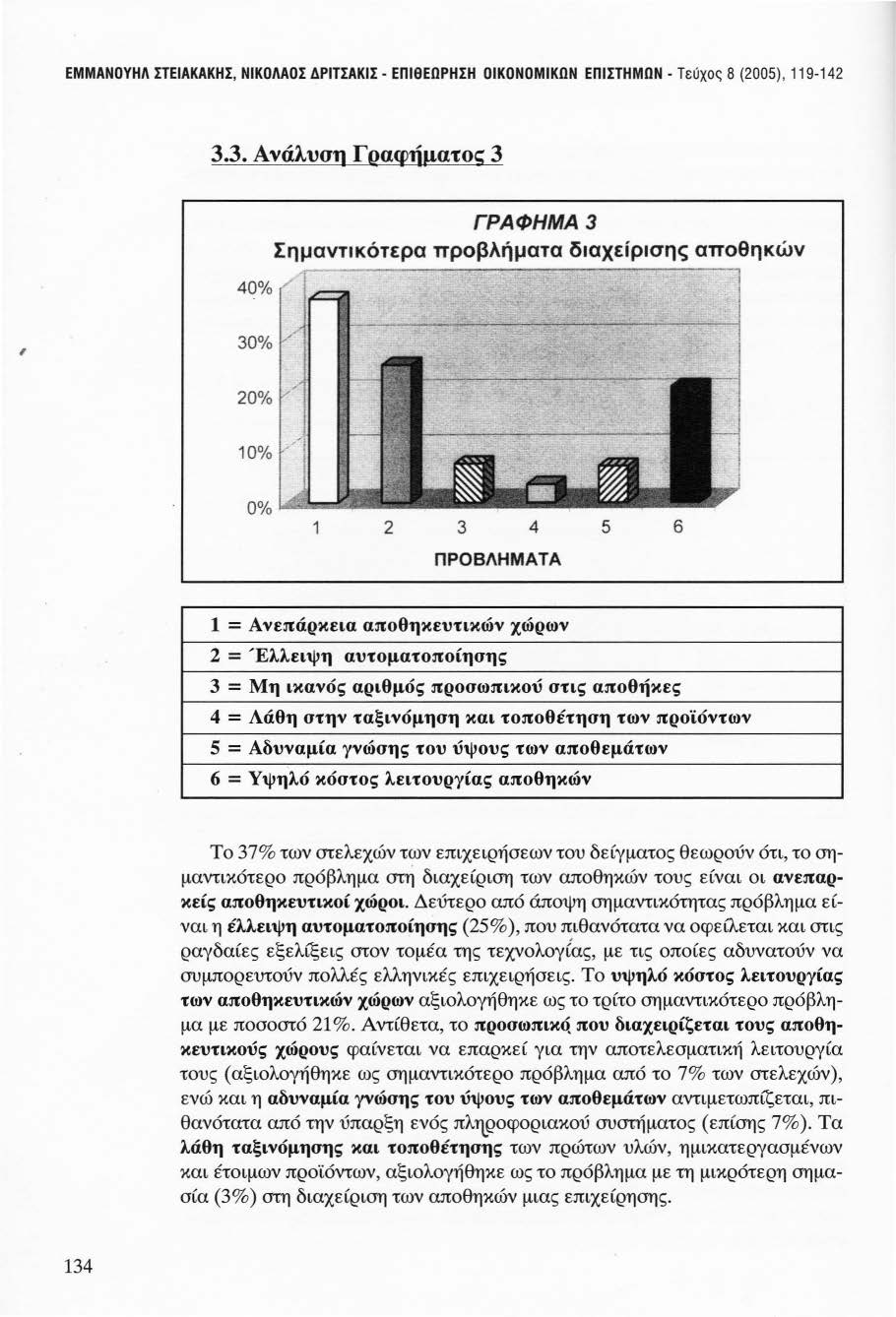 ΕΜΜΑΝΟΥΗΛ ΣΤΕΙΑΚΑΚΗΣ, ΝΙΚΟΛΑΟΣ ΔΡΙΤΣΑΚΙΣ - ΕΠΙθΕΩΡΗΣΗ ΟΙΚΟΝΟΜΙΚΩΝ ΕΠΙΣΤΗΜΩΝ - Τεύχος 8 (2005), 119-142 3.