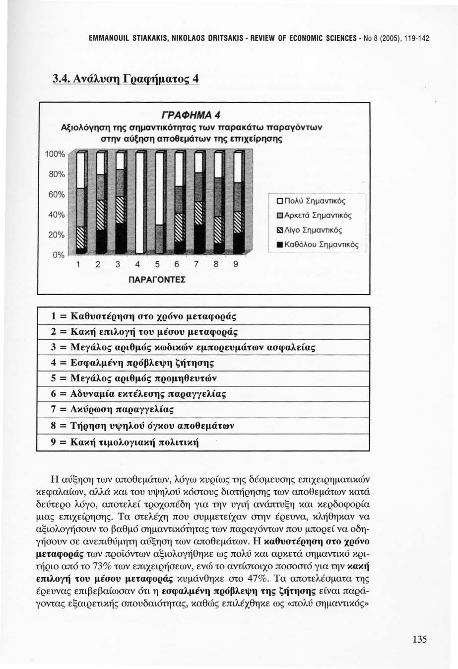 EMMANOUIL STIAKAKIS, NIKOLAOS DRITSAKIS- REVIEW OF ECONOMIC SCIENCES- Νο 8 (2005), 119-142