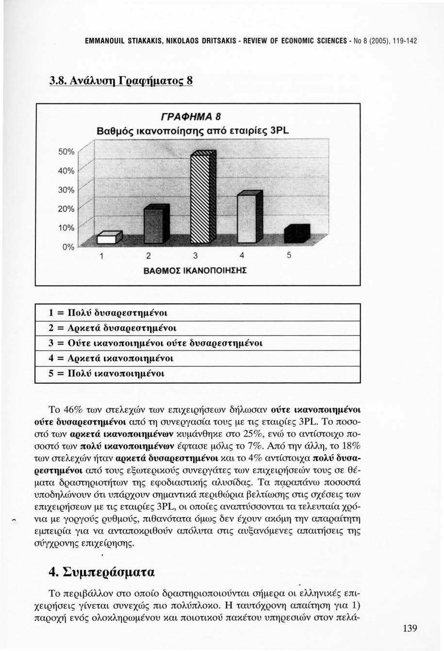 EMMANOUIL STIAKAKIS, NIKOLAOS DRITSAKIS- REVIEW OF ECONOMIC SCIENCES- Νο 8 (2005), 119-142 3.8. Ανάλυση Γραφήματος 8 ΓΡΑΦΗΜΑ 8 Βαθμός ικανοποίησης από εταιρίες 3PL,.