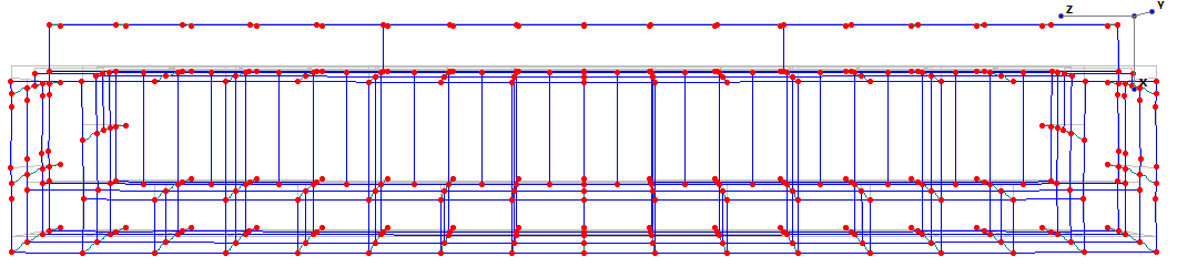 76/198 Σχήµα 4.