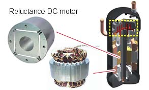 Smooth sine wave DC inverter 7.