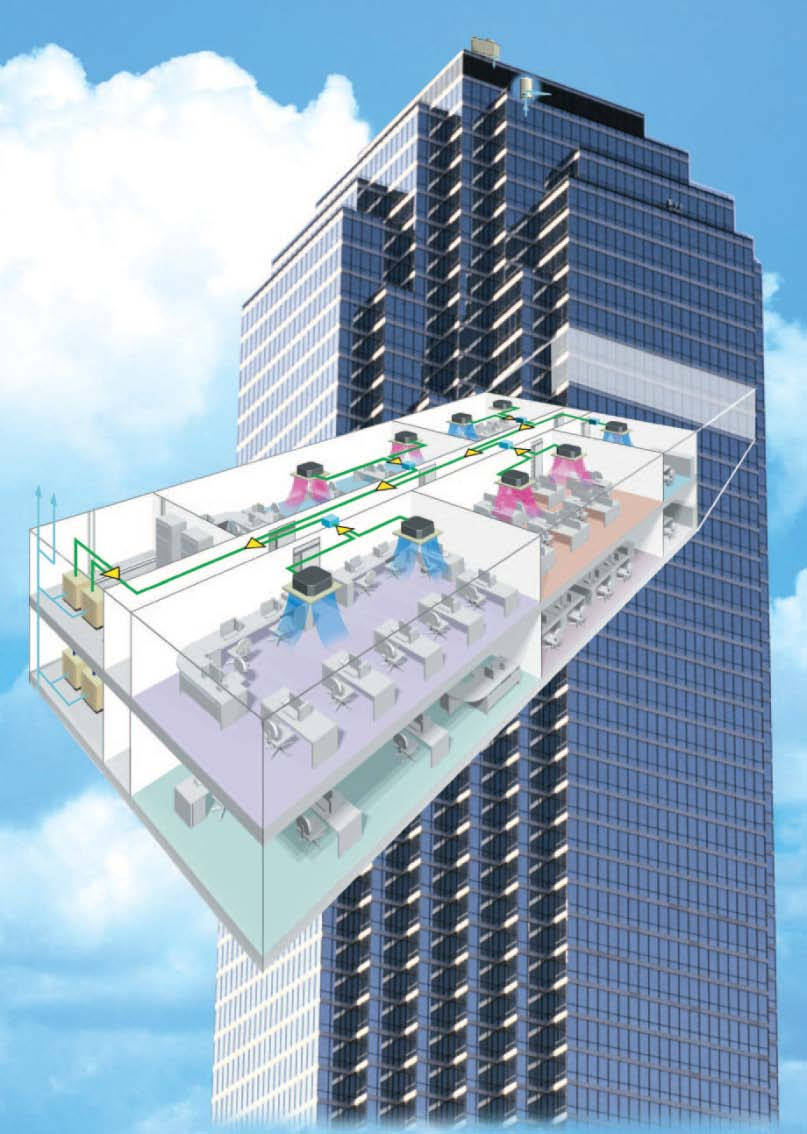 Σύστημα VRV Είδη Water cooled condensing unit including heat recovery Heat