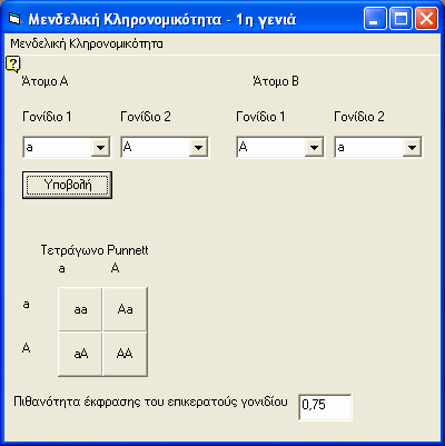 Οι µαθτές καλούνται να επιλύσουν ασκήσεις που αφορούν στ µενδελική κλρονοµικόττα.