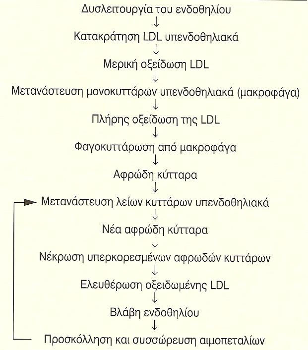 αεδνςιαηζηήξ πθάηαξ, αθεηένμο κα πονμδμηεί ηδκ πεναζηένς αθάαδ ημο εκδμεδθίμο, δζαζςκίγμκηαξ ηζξ πνμακαθενεείζεξ δζαδζηαζίεξ.