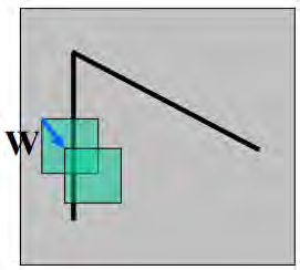 Σε γενικές γραμμές οι παραπάνω αλγόριθμοι λειτουργούν με τον εξής τρόπο: Η εικόνα χωρίζεται σε παράθυρα. Μετακινώντας το παράθυρο, υπολογίζεται η μεταβολή του κάθε εικονοστοιχείου εντός του. Σχήμα 4.