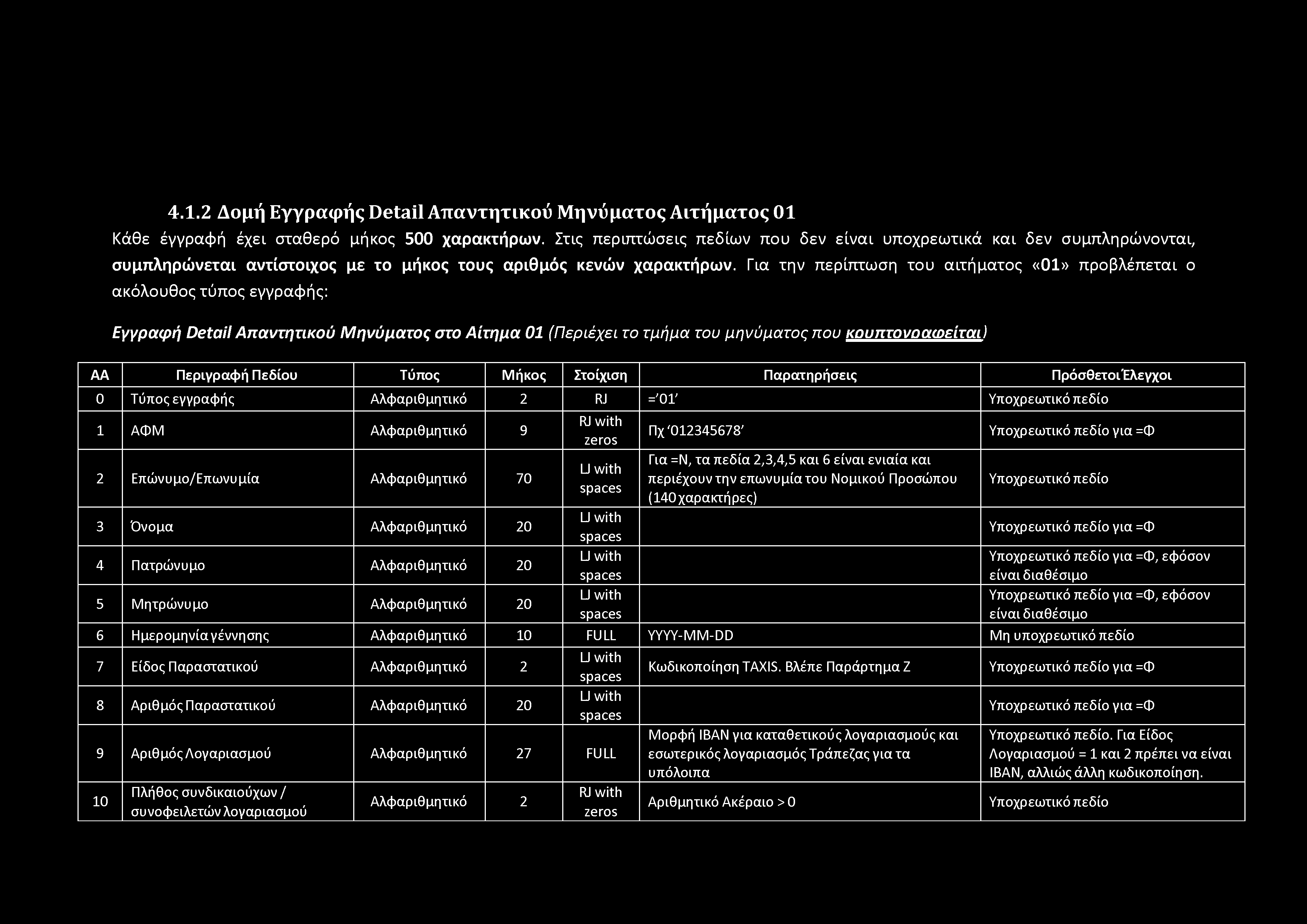 4.1.2 Δομή Εγγραφής Detail Απαντητικού Μηνύματος Αιτήματος 01 Κάθε έγγραφή έχει σταθερό μήκος 500 χαρακτήρων.