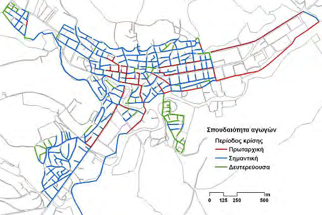 των καταναλωτών που εξυπηρετούνται) και ακτινοβολία (σημαντικότητα της εξυπηρετούμενης περιοχής).