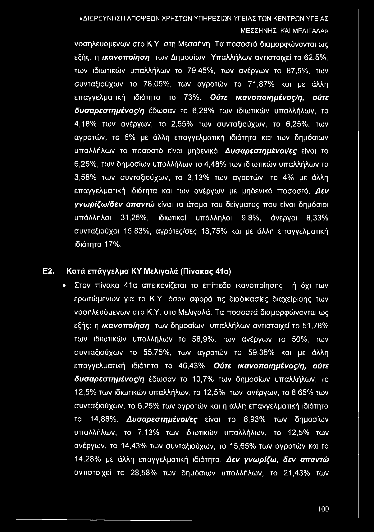 71,87% και με άλλη επαγγελματική ιδιότητα το 73%.