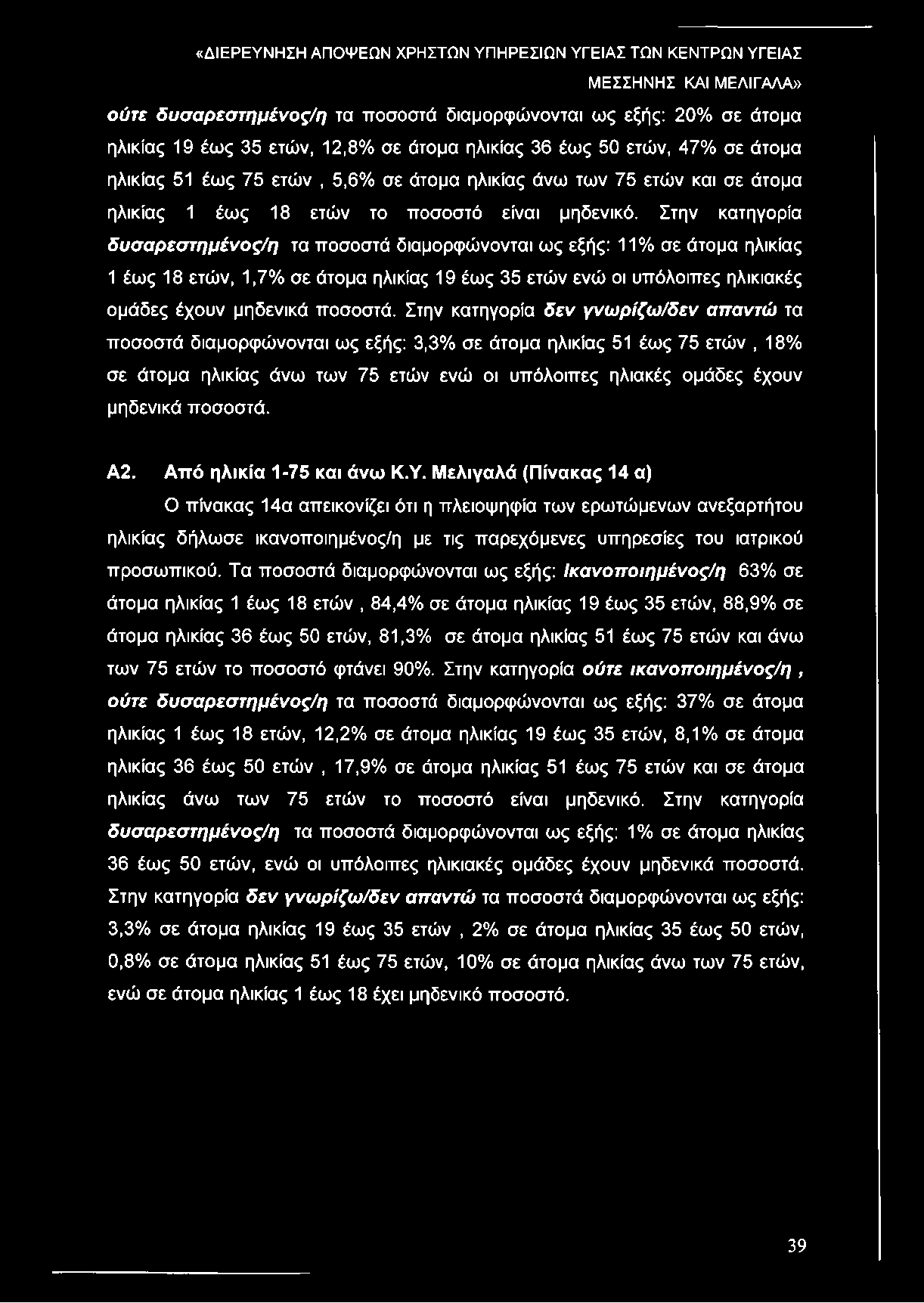 Στην κατηγορία δυσαρεστημένος/η τα ποσοστά διαμορφώνονται ως εξής: 11 % σε άτομα ηλικίας 1 έως 18 ετών, 1,7% σε άτομα ηλικίας 19 έως 35 ετών ενώ οι υπόλοιπες ηλικιακές ομάδες έχουν μηδενικά ποσοστά.