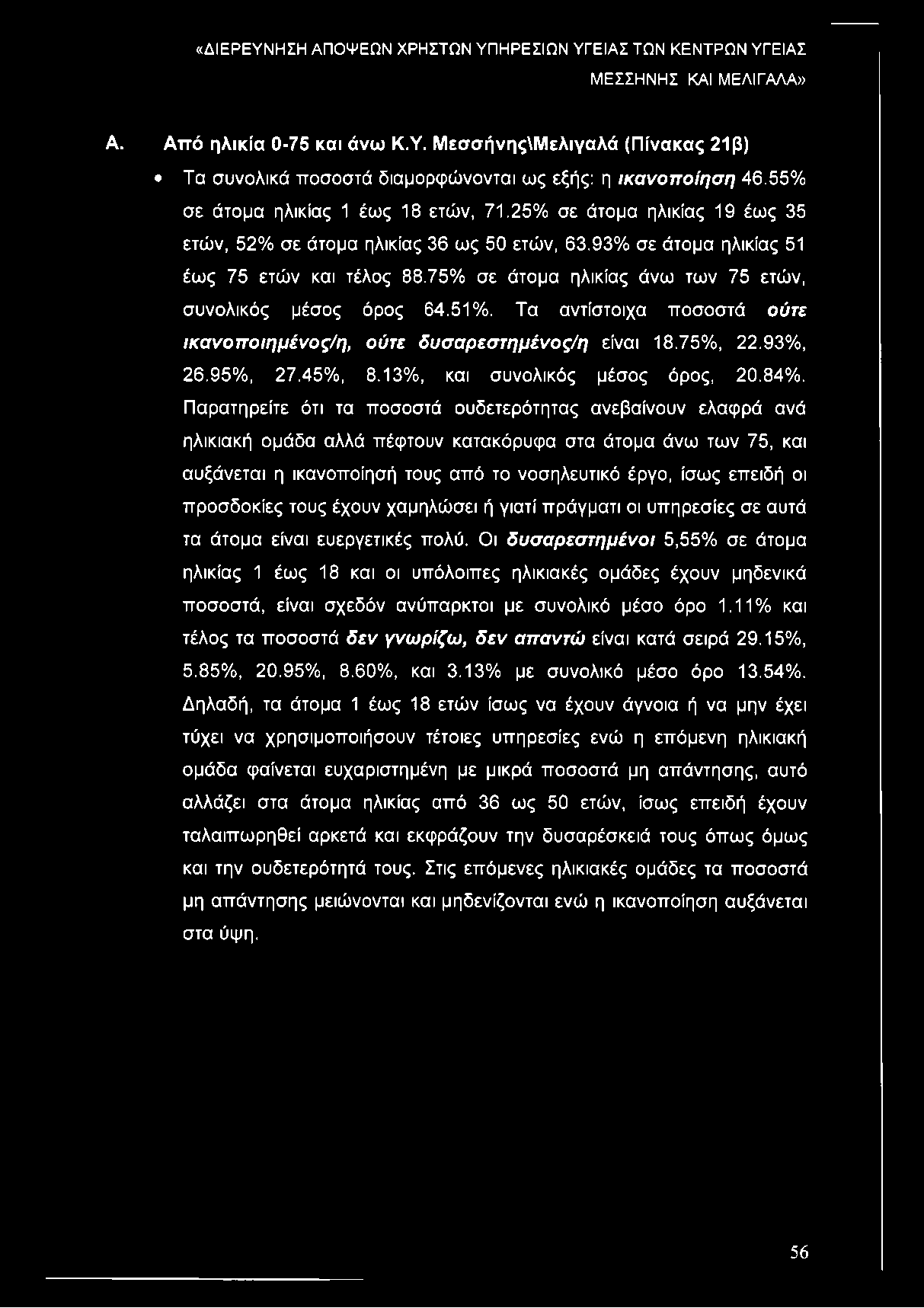 Τα αντίστοιχα ποσοστά ούτε ικανόποιημένος/η, ούτε δυσαρεστημένος/η είναι 18.75%, 22.93%, 26.95%, 27.45%, 8.13%, και συνολικός μέσος όρος, 20.84%.