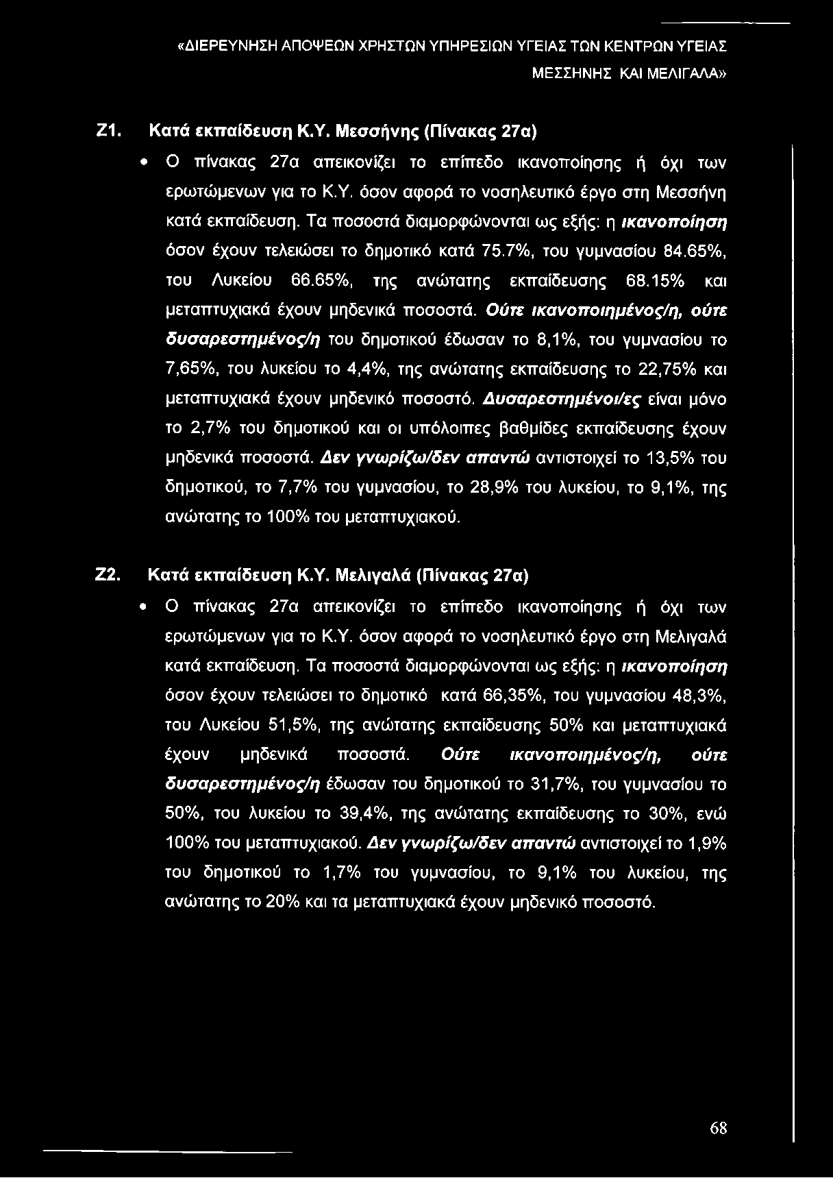 15% και μεταπτυχιακά έχουν μηδενικά ποσοστά.