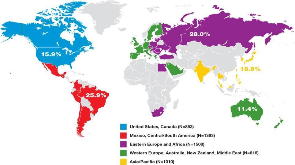 Μελέτη ΕΧΑΜΙΝΕ Ασθενείς ανά περιοχή (Ν=538, 898 κέντρα, 49χώρες) White WB et al.