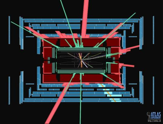 Τα Δεδομένα του LHC 40 εκ.