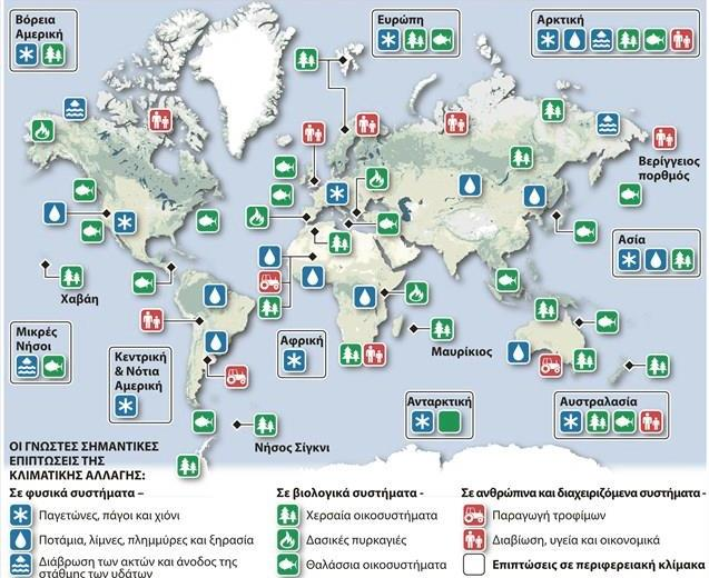 εφαρμόζουν αντίθετες πιέσεις για την ανάπτυξη και την αειφορία (Pandey, 2002).